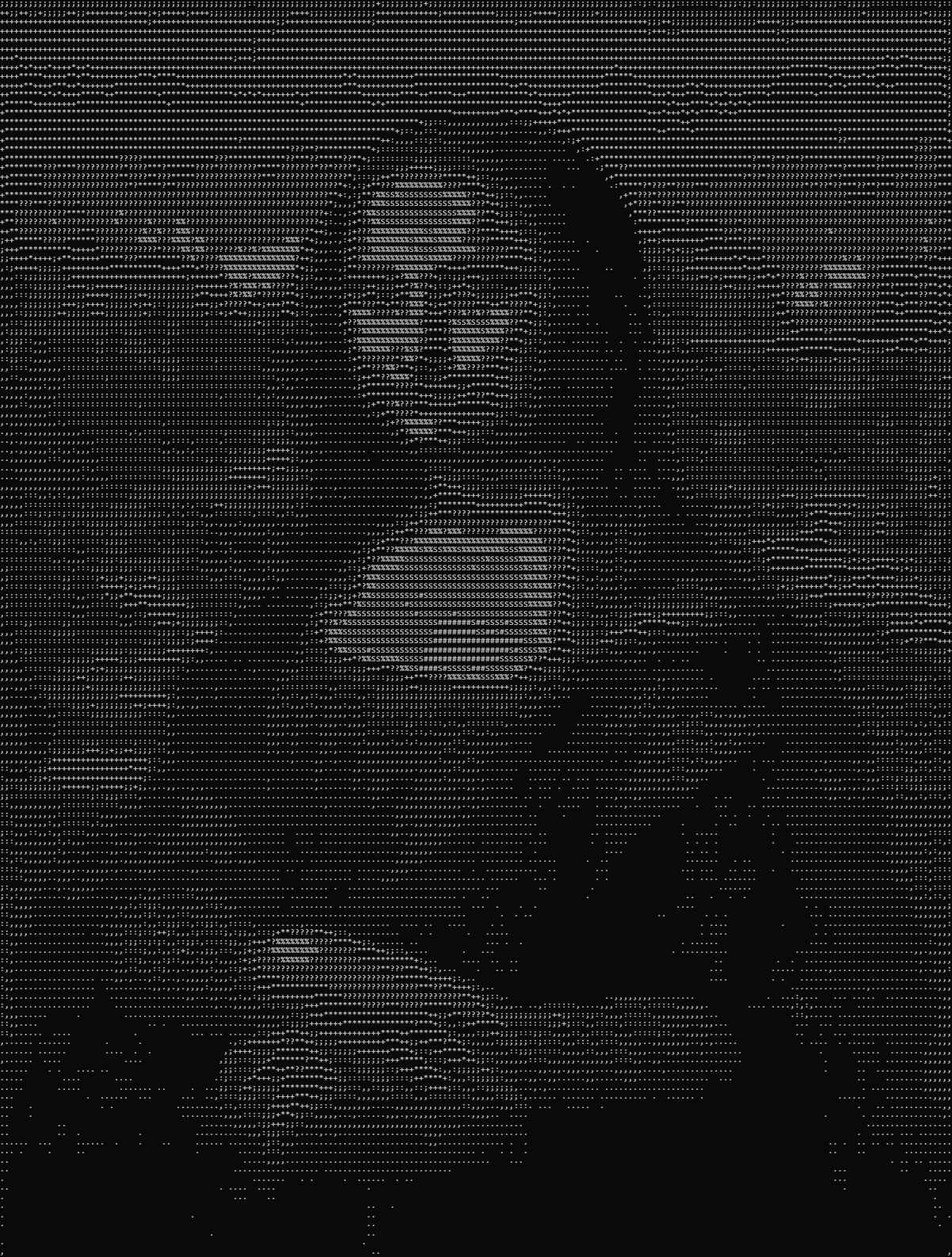 La Joconde convertie en ASCII art