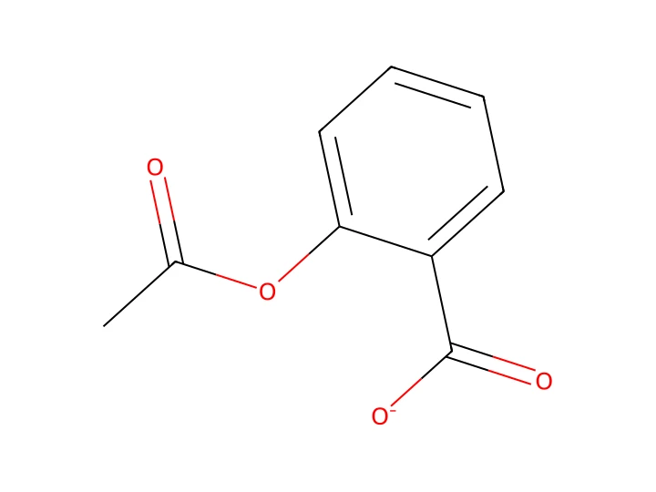 À pH basique, le carboxyle de l'aspirine est ionisé