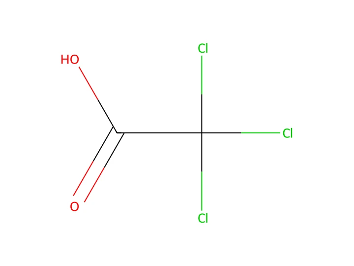 Acide trichloracétique : trois Cl, pKa 0,7
